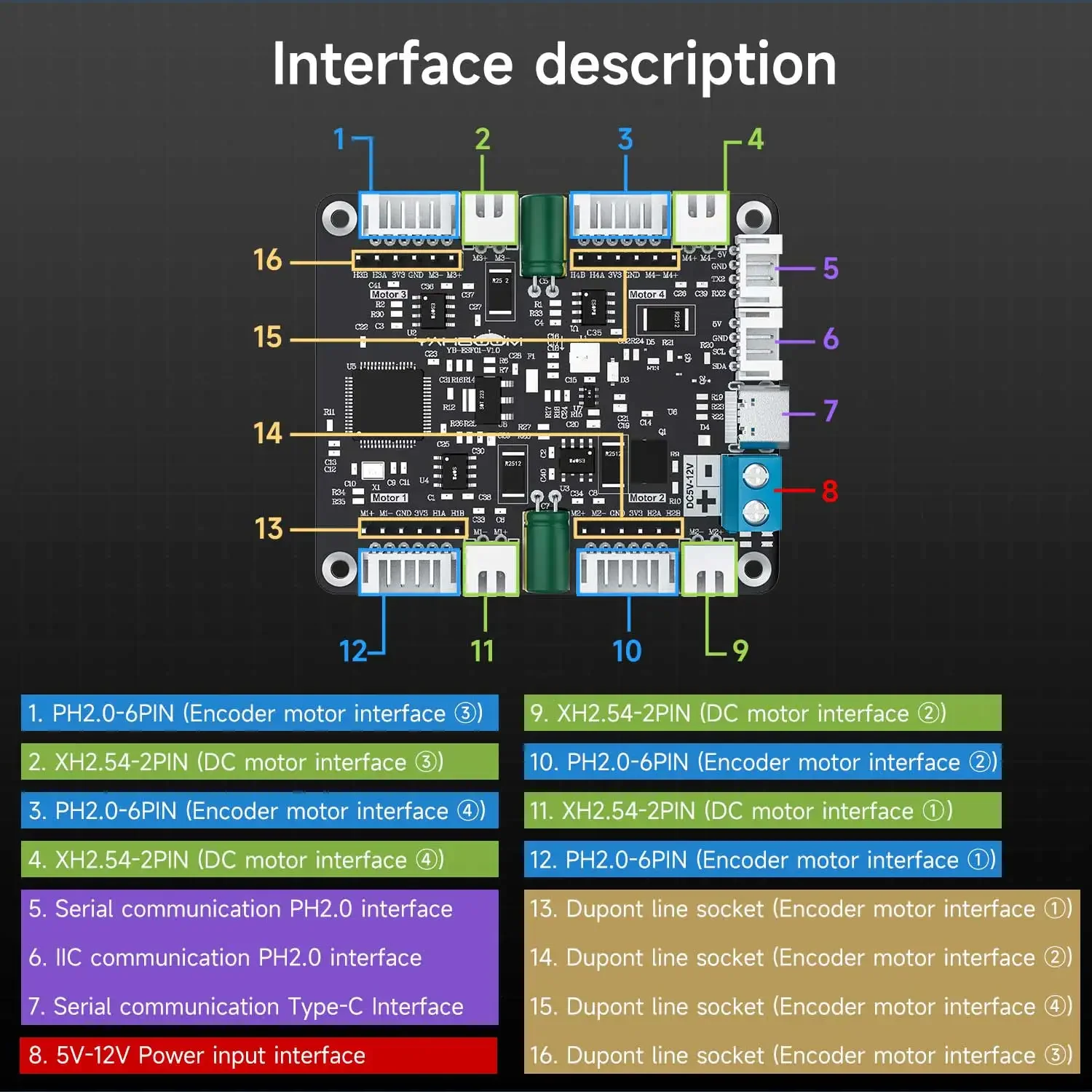 Diy Electronic - Yahboom 4-Channel Encoder Motor Driver Module