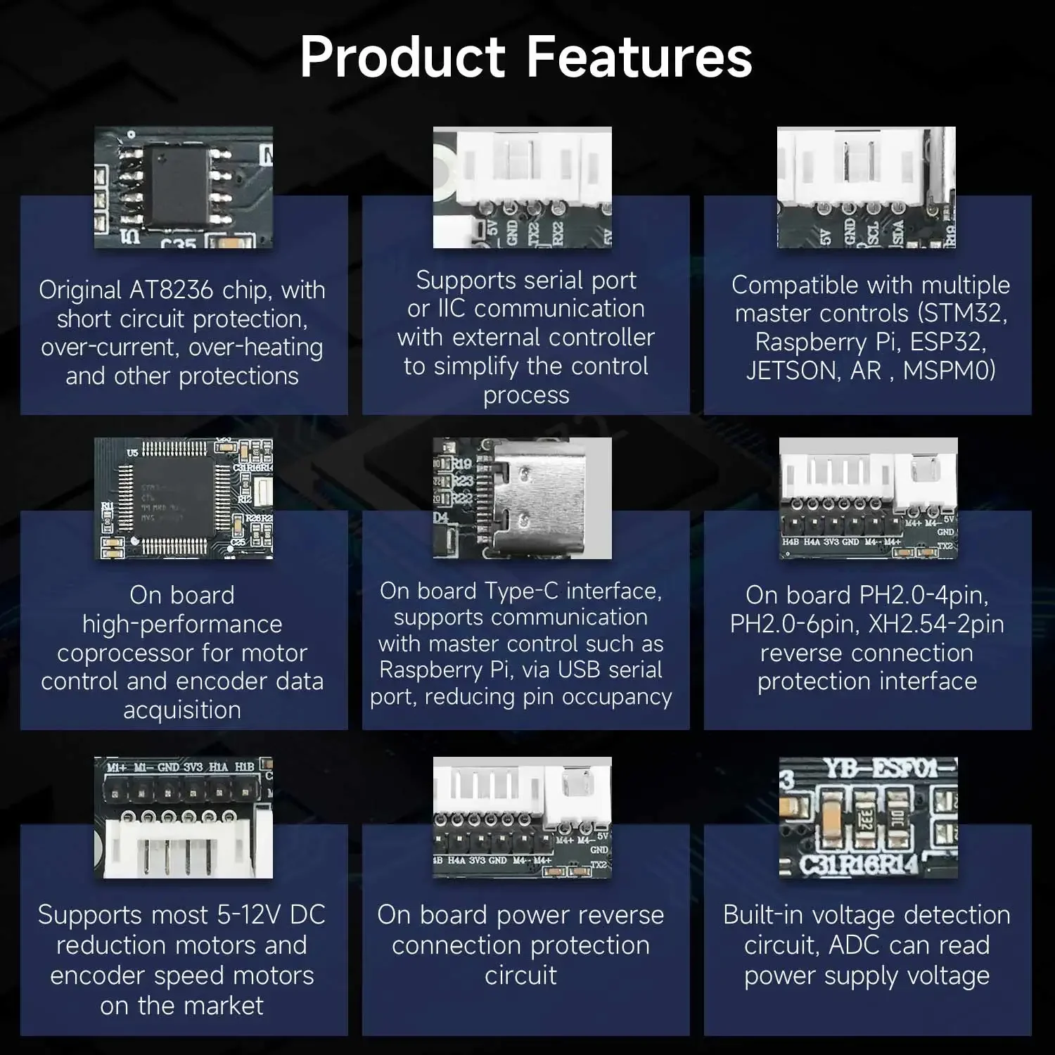 Yahboom 4-Channel Encoder Moto - đánh giá và giá Diy Electronic