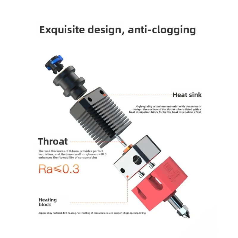 Brand new original for Crealit - đánh giá và giá Creality Printer Ender 3