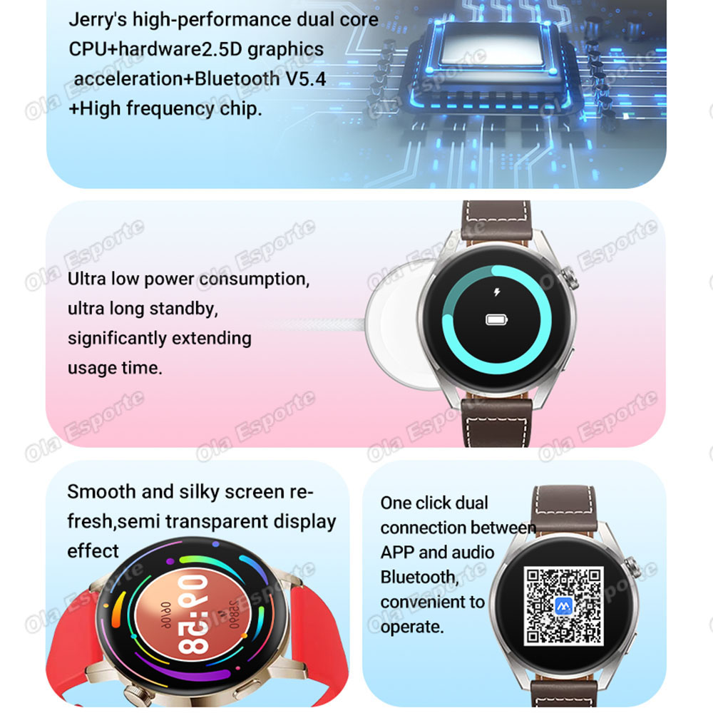 New Smartwatch for Men Women B - đánh giá và giá Diy Wearable Electronics