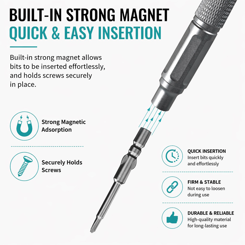 23 in 1 Precision Screwdriver  - đánh giá và giá Diy Electronics Repair Kit